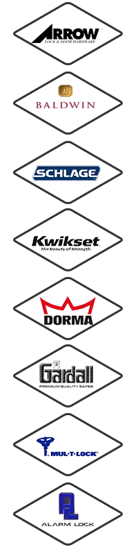 All County Locksmith Store Haworth, NJ 201-762-6434 All County Locksmith Store Haworth, NJ 201-762-6434